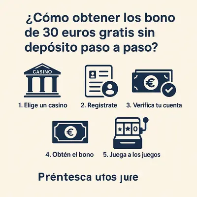 30 euros gratis