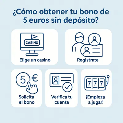 bono sin depósito 5 euros